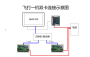 One machine and mulit-card system application